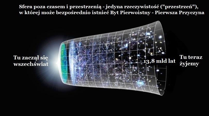 big-bang_2c_Gdzie jest Bog
